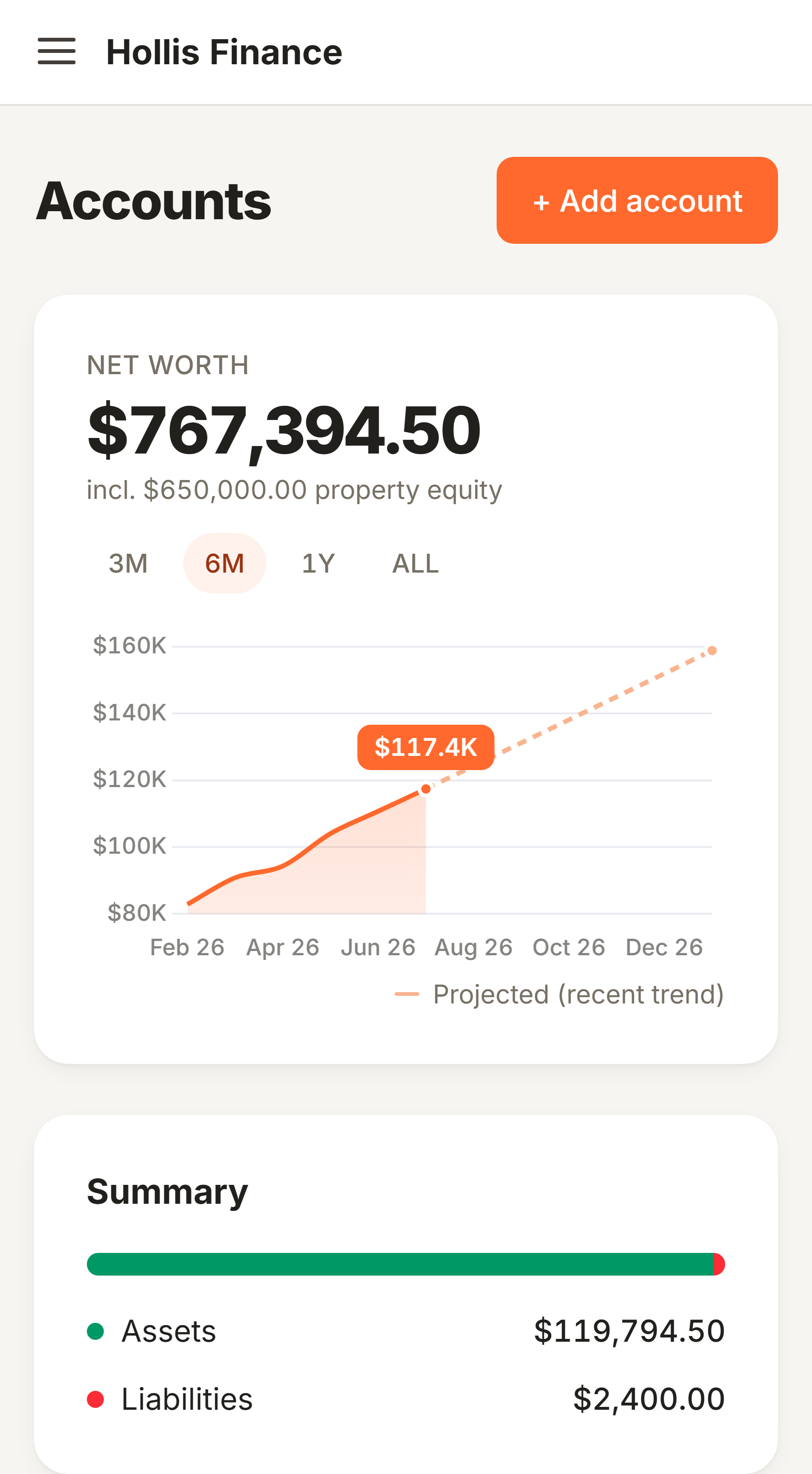 The Hollis Finance app on a phone showing net worth, a trend chart and account summary