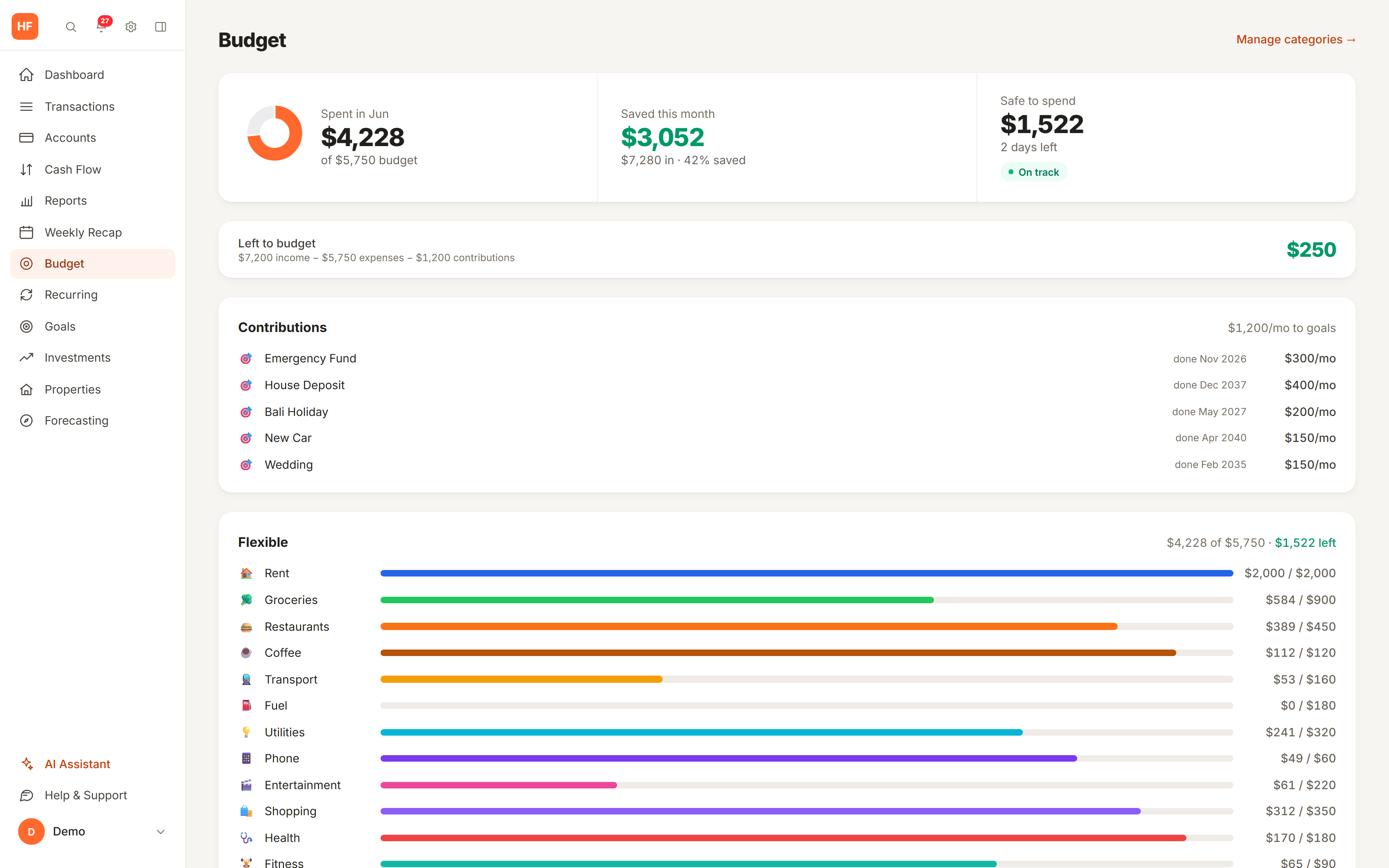 Budgets that fit real life